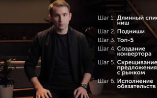Как стартовать в бизнесе с нуля? 15 идей и список конкретных шагов